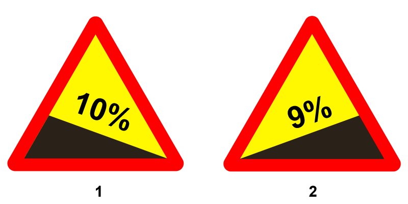 biển tam giác vàng viền đỏ